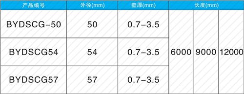 丹凤钳压式声测管现货规格尺寸